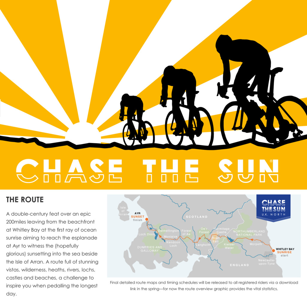 Above: Motivational – Chase The Sun is open to all