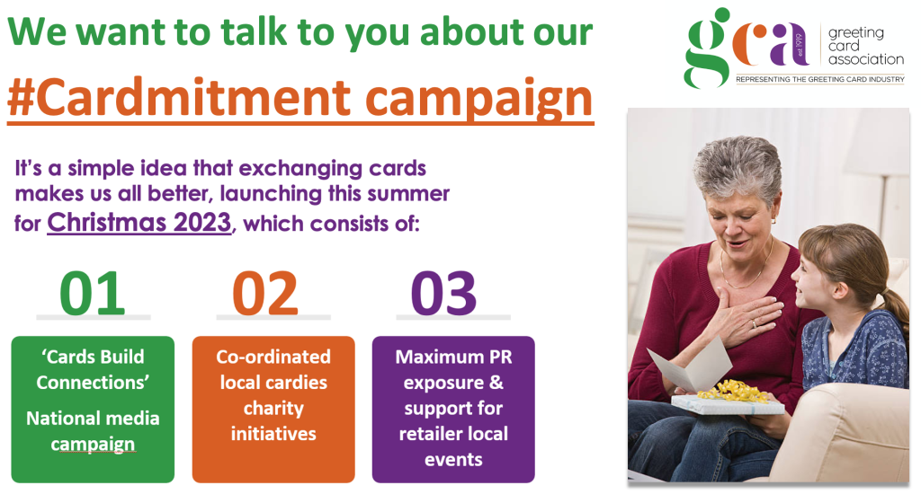 Above: The slide shown at The Retas revealing the GCA’s new #Cardmitment campaign